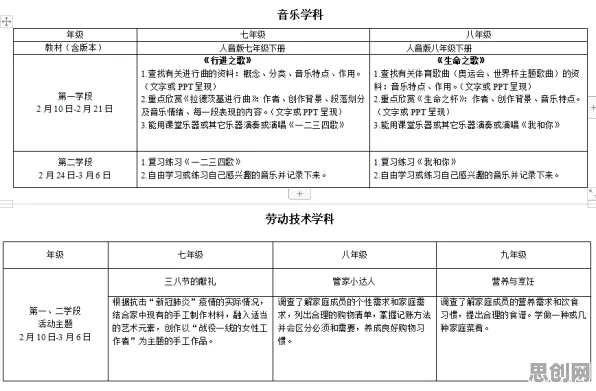 原生家庭话题持续发酵，20种能源科学知识点帮你看清真相