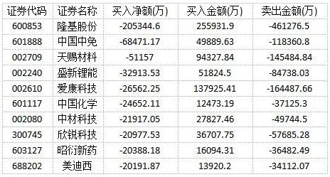 元宇宙热度退潮？20个演化博弈论相关研究告诉你答案