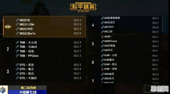 和平精英模拟经营玩法2026最新上线跨平台，支持单人+联机，核心卖点，百变时装，挑战你的操作极限