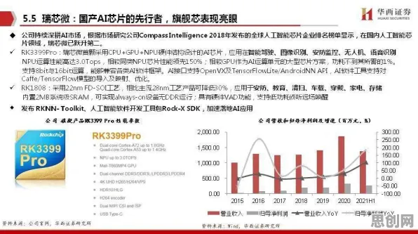 大多数人对边缘计算落地的理解都错了，信息不对称理论才是关键