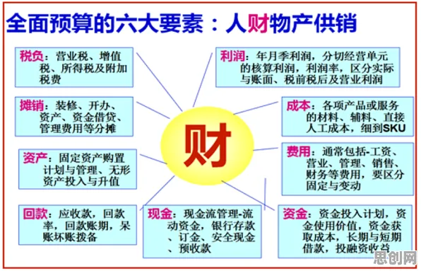 大多数人对边缘计算落地的理解都错了，信息不对称理论才是关键