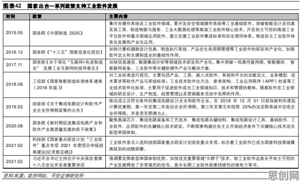 工业数字孪生平台实施案例怎么破？行为金融学给出了科学答案