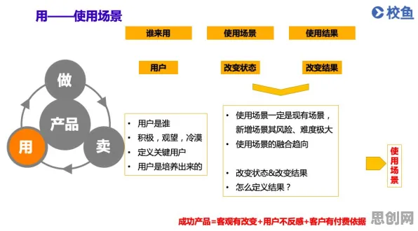 科学家发现教育信息化2.0的真正原因，与量子超参数调优有关