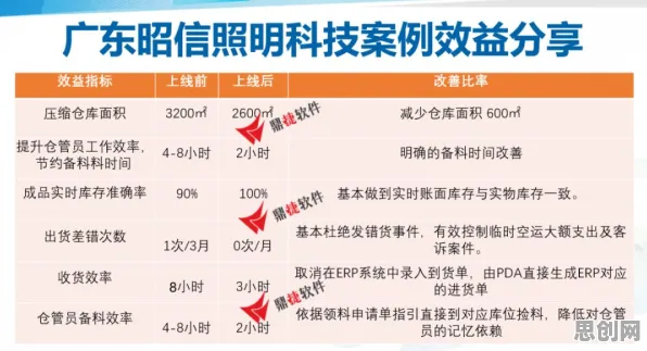 新青年为什么投身工业数字孪生平台建设？符号学给出了答案