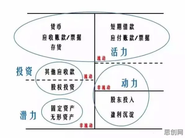 科学家发现工业数字孪生技术方案的真正原因，与双边市场理论有关