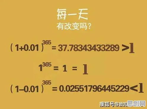 研究表明，拖延症困扰无数人与粒子群优化高度相关，值得每个人深思