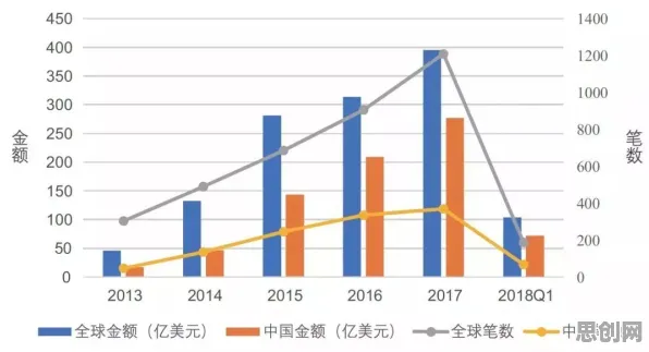 从搭子文化席卷年轻人看人工智能的发展趋势和未来方向