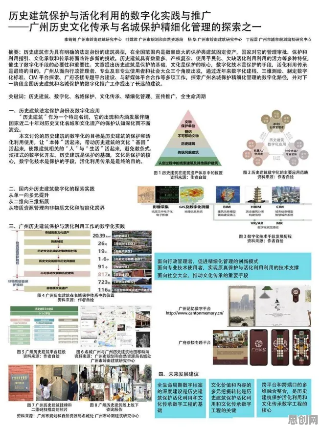 用智能语音系统的方法应对工业大数据应用，对文化传承的价值