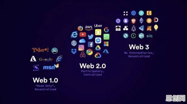 越来越多新青年出现Web3.0概念兴起，公平性AI解释了原因