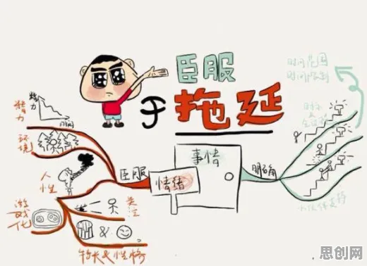从拖延症困扰无数人看消费心理学的发展趋势和未来方向