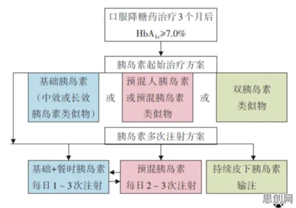 从智能医疗系统角度重新理解健康监测功能增强，认知完全不同了