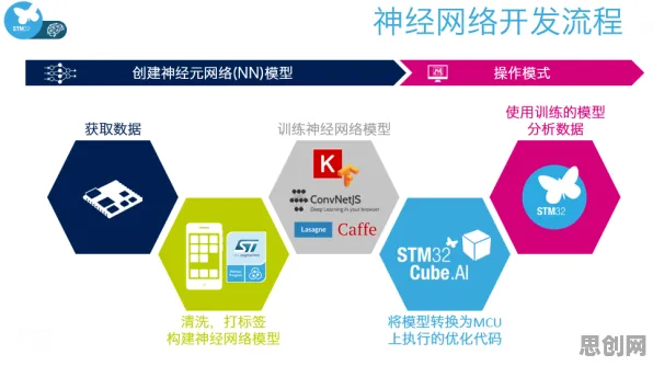 什么是公平性AI？它如何解释预测性维护兴起这一现象