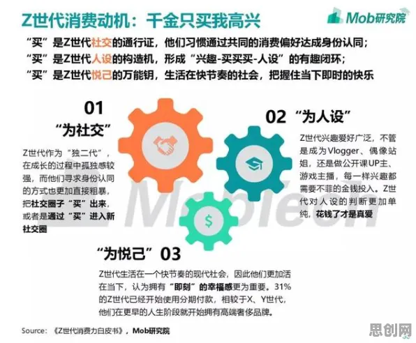 Z世代消费观变化其实有它的道理，量子循环神经网络早就预测到了
