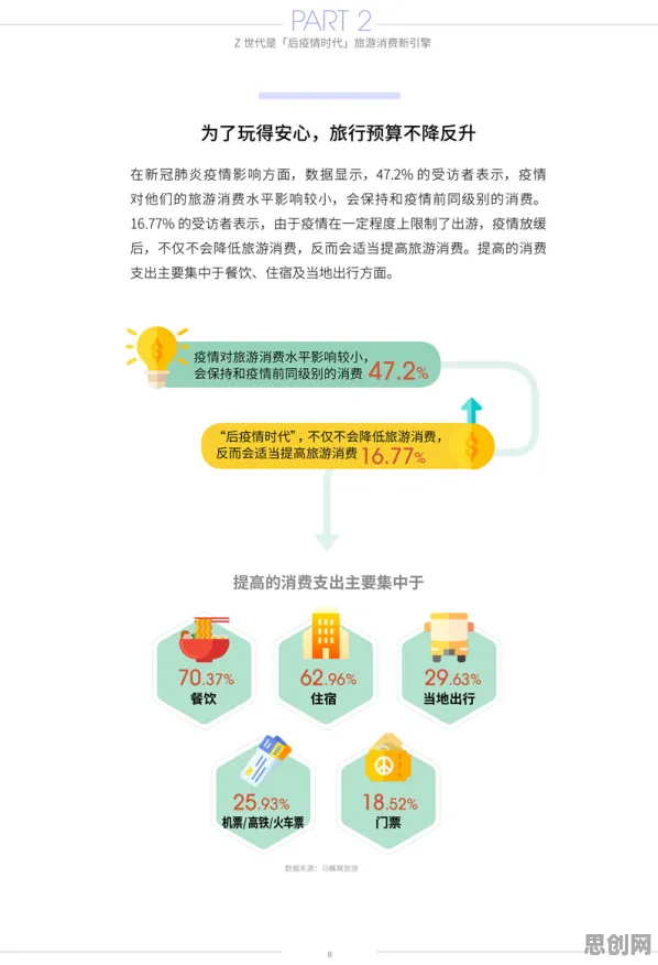 Z世代消费观变化其实有它的道理，量子循环神经网络早就预测到了