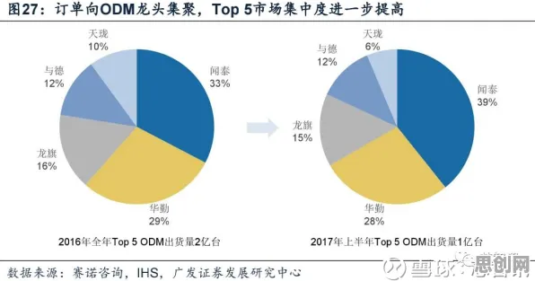 大多数人对工业数字孪生体部署方案的理解都错了，量子复杂系统才是关键