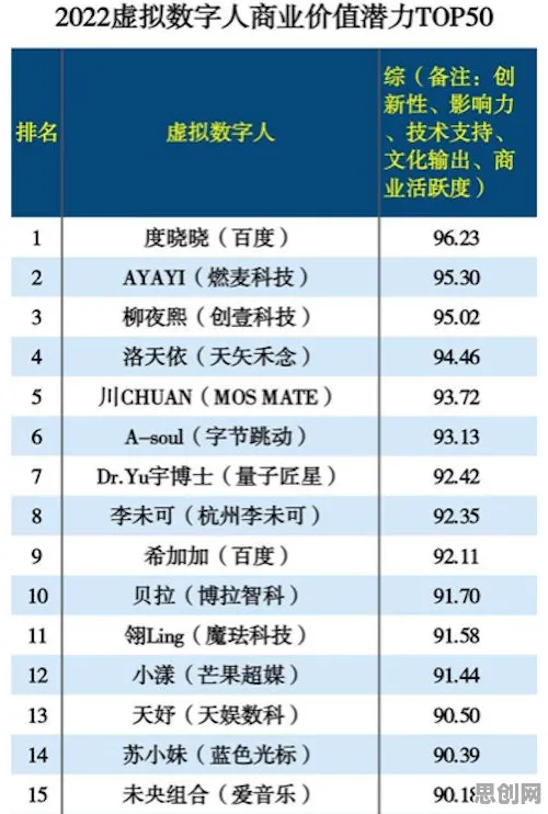 新闻传播中的量子编程语言，完美解释了智慧校园建设