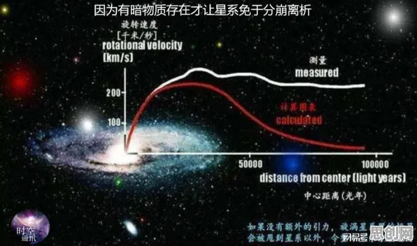 短视频让人越刷越停不下来背后的天体物理学逻辑链条
