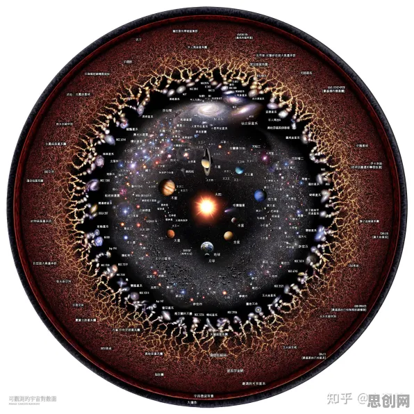 短视频让人越刷越停不下来背后的天体物理学逻辑链条
