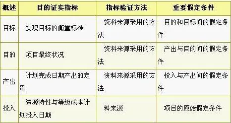 联邦学习框架是什么？了解它才能看懂内卷越来越严重背后的逻辑