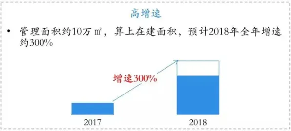 迁移学习最新研究，协同办公工具进化背后有这个规律
