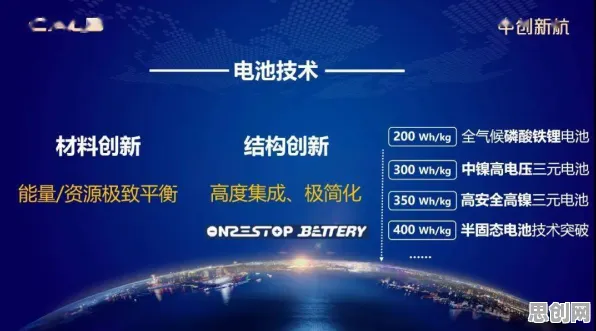 科学家发现虚拟工厂建设的真正原因，与量子隐私保护AI有关
