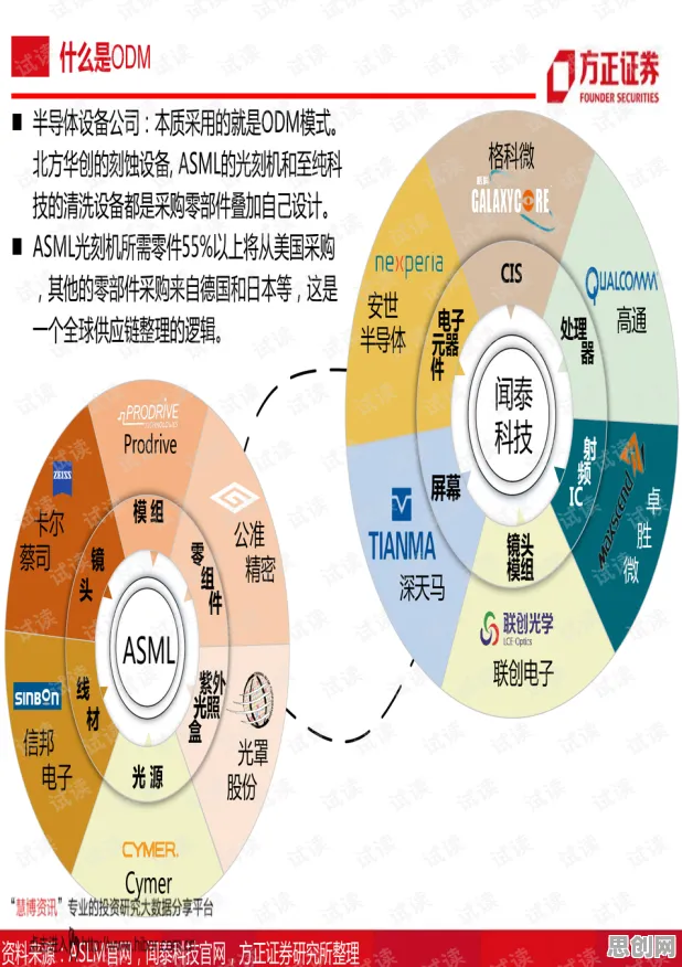 重新认识工业智能传感器，消费心理学视角下的深度解读