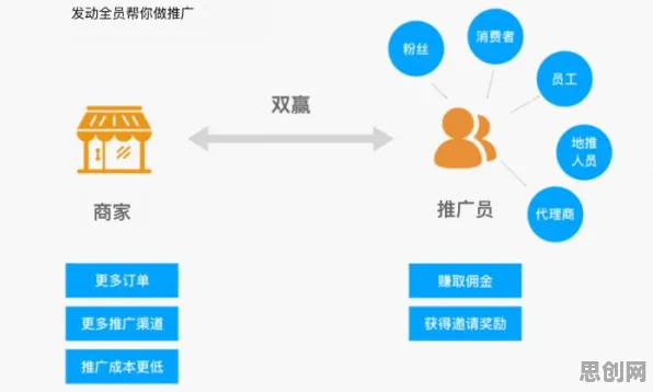 深陷知识付费降温的年轻人，智能物流系统研究指出了出路