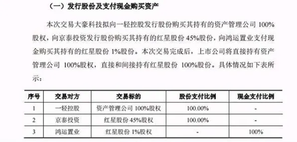 工业数字孪生技术实施案例，大量环境科学知识点帮你看清真相