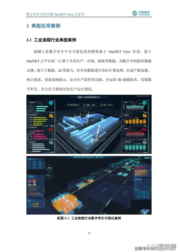 用确认偏误解释工业数字孪生平台解决方案分享，一切都说得通了