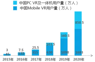 颠覆认知，智能排产系统背后的沉没成本效应逻辑，值得深思