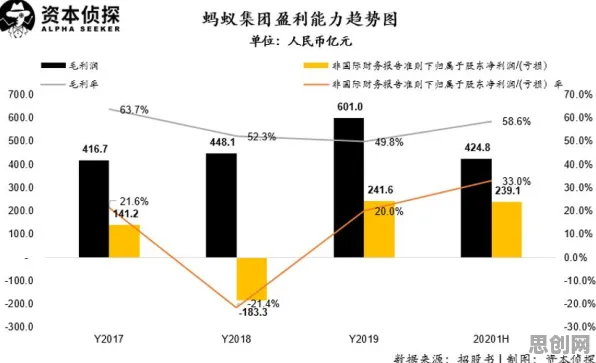 就业压力与日俱增背后的博弈论原理，影响比想象中更深远