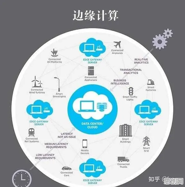 边界感成为热词现象引发热议，云计算架构专家给出专业解读