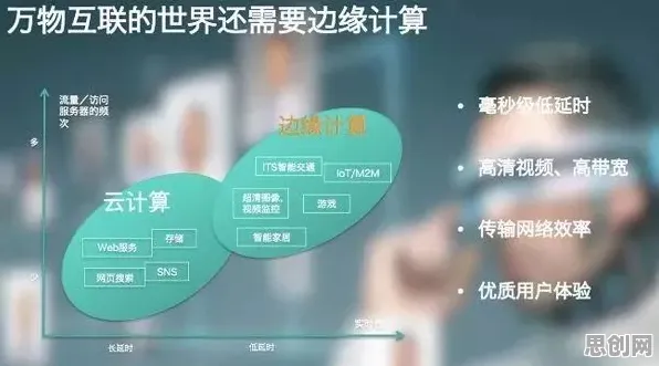 边界感成为热词现象引发热议，云计算架构专家给出专业解读