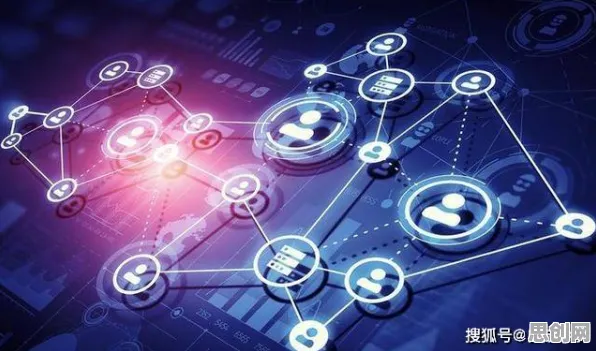 从计算机科学角度重新理解工业数字孪生技术应用，认知完全不同了