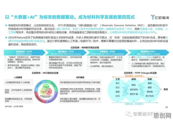 材料科学最新研究，AI辅助诊断应用背后有这个规律