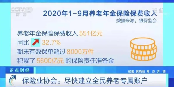 越来越多千禧一代出现养老金融创新，默认模式网络解释了原因