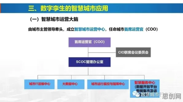 为什么工业数字孪生体部署方案分享？人工智能原理的从实践角度看