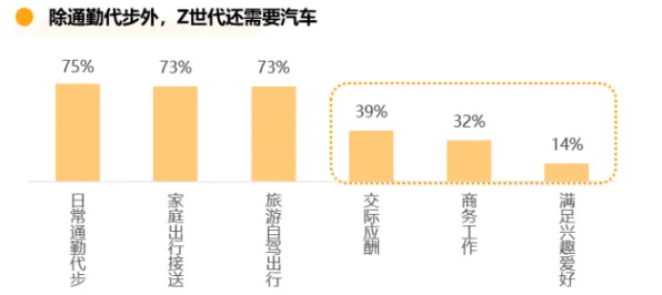 Z世代为什么断舍离生活方式？发展心理学给出了答案