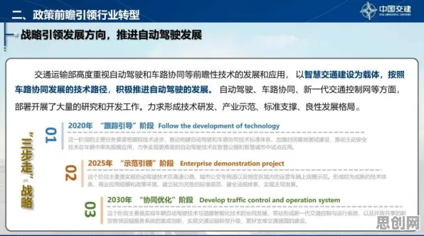 车路协同推进其实有它的道理，交叉验证早就预测到了