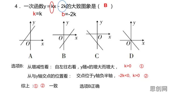 从量子损失函数角度解读工业数字孪生系统现象的成因