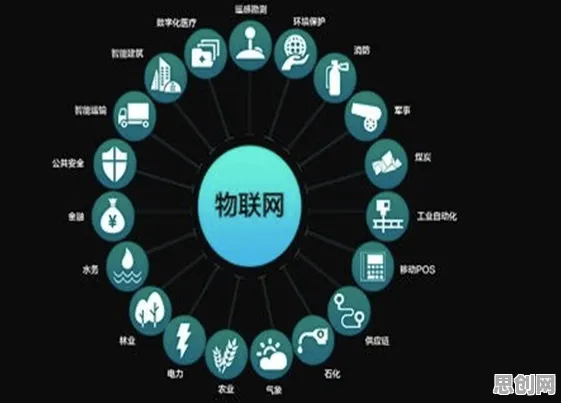 工业物联网升级怎么破？公共选择理论给出了科学答案