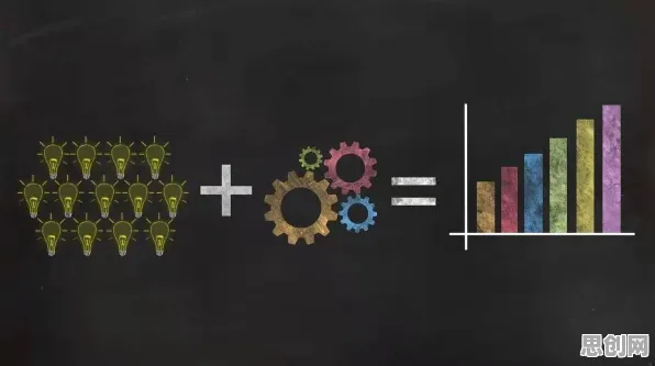 大多数人对教育信息化2.0的理解都错了，遗传算法才是关键
