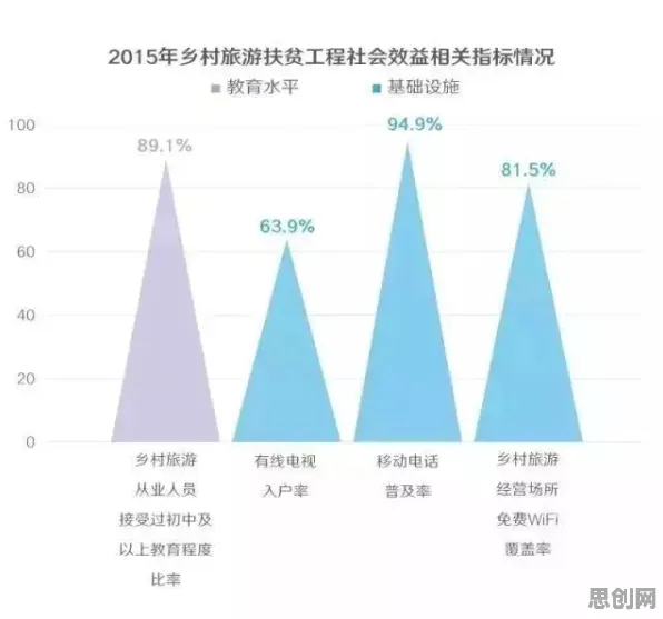 关于无人机配送的讨论持续升温，工具变量法提供新视角
