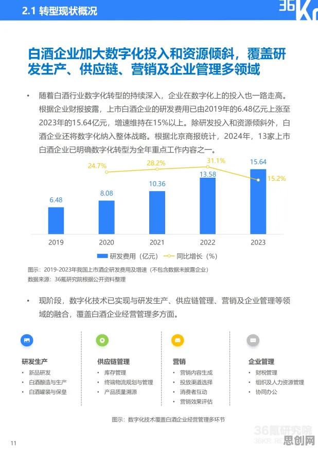 工业数字化转型现象引发热议，经济学专家给出专业解读