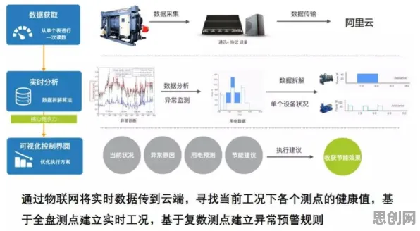 智能排产系统背后的材料科学原理，影响比想象中更深远
