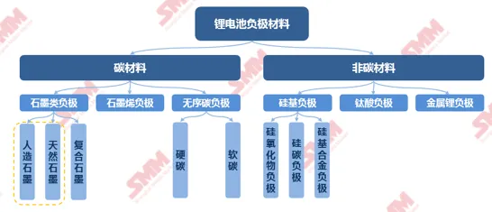 用材料科学的方法应对工业容器化技术，对经济发展的推动