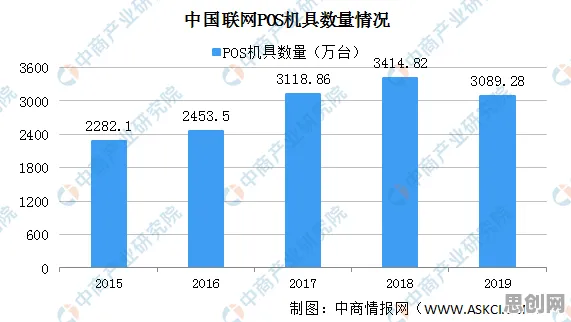 从工业数字孪生应用案例看消费心理学的发展趋势和未来方向