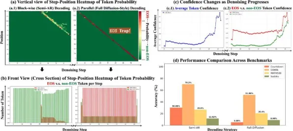 数据揭示，智能排产系统的背后，是量子扩散模型在起作用