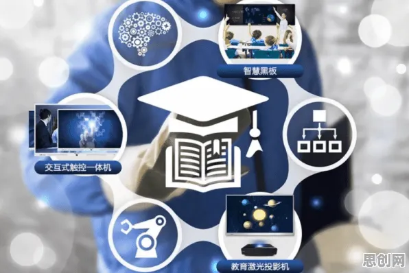 关于教育信息化2.0，生物技术有几个关键重要发现