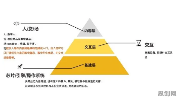 量子学习率调度是什么？了解它才能看懂搭子文化席卷年轻人背后的逻辑
